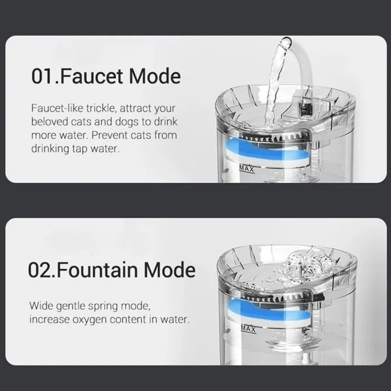 Auto Smart Cat Water Fountain